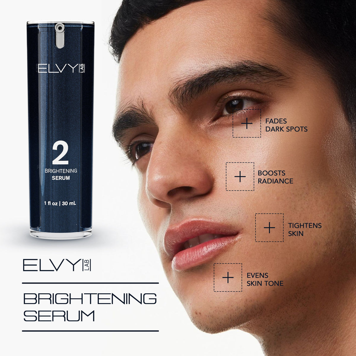 ELVY Lab The Regimen four-step men's daily skincare system kit with numbered products arranged in order