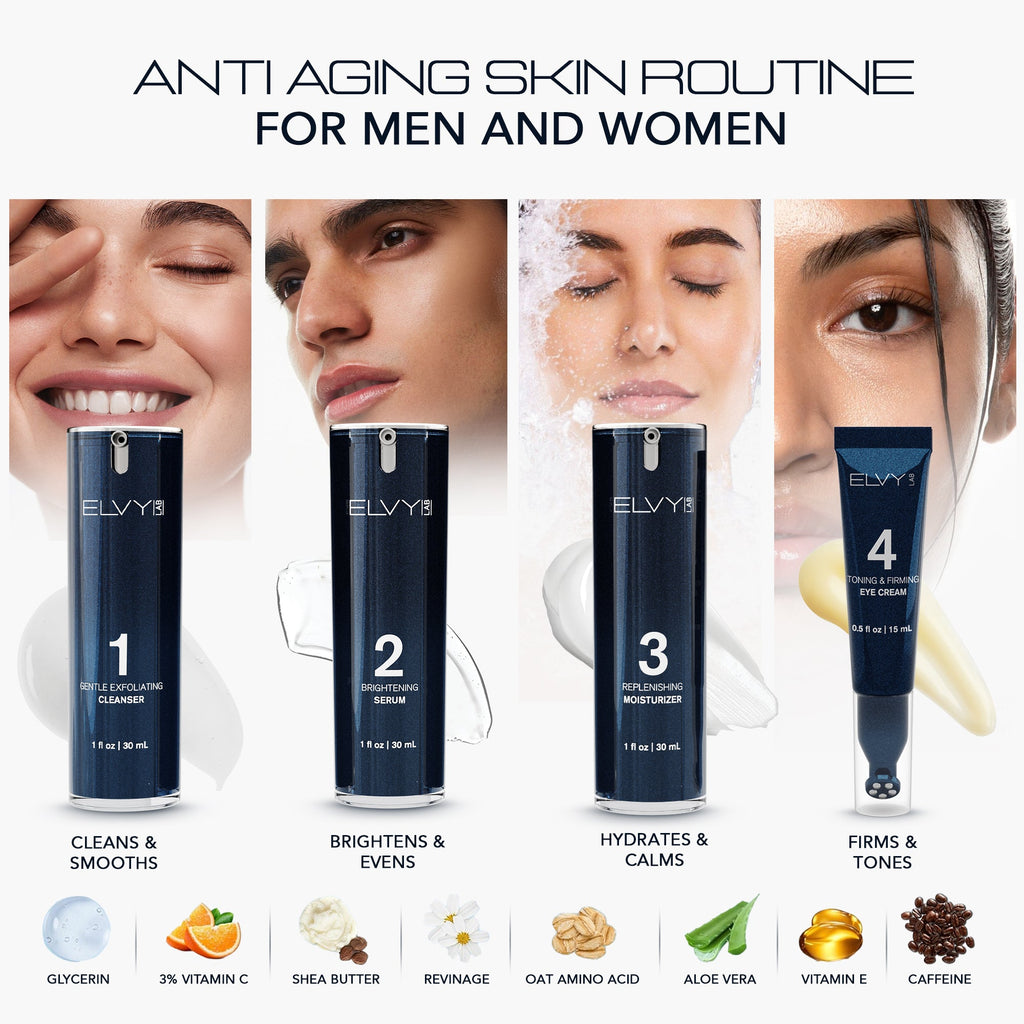 ELVY Lab The Regimen four-step men's daily skincare system kit with numbered products arranged in order