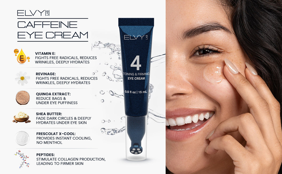 ELVY Lab The Regimen four-step men's daily skincare system kit with numbered products arranged in order