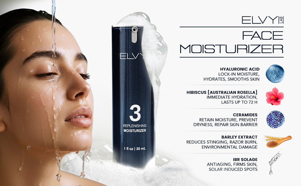 ELVY Lab The Regimen four-step men's daily skincare system kit with numbered products arranged in order