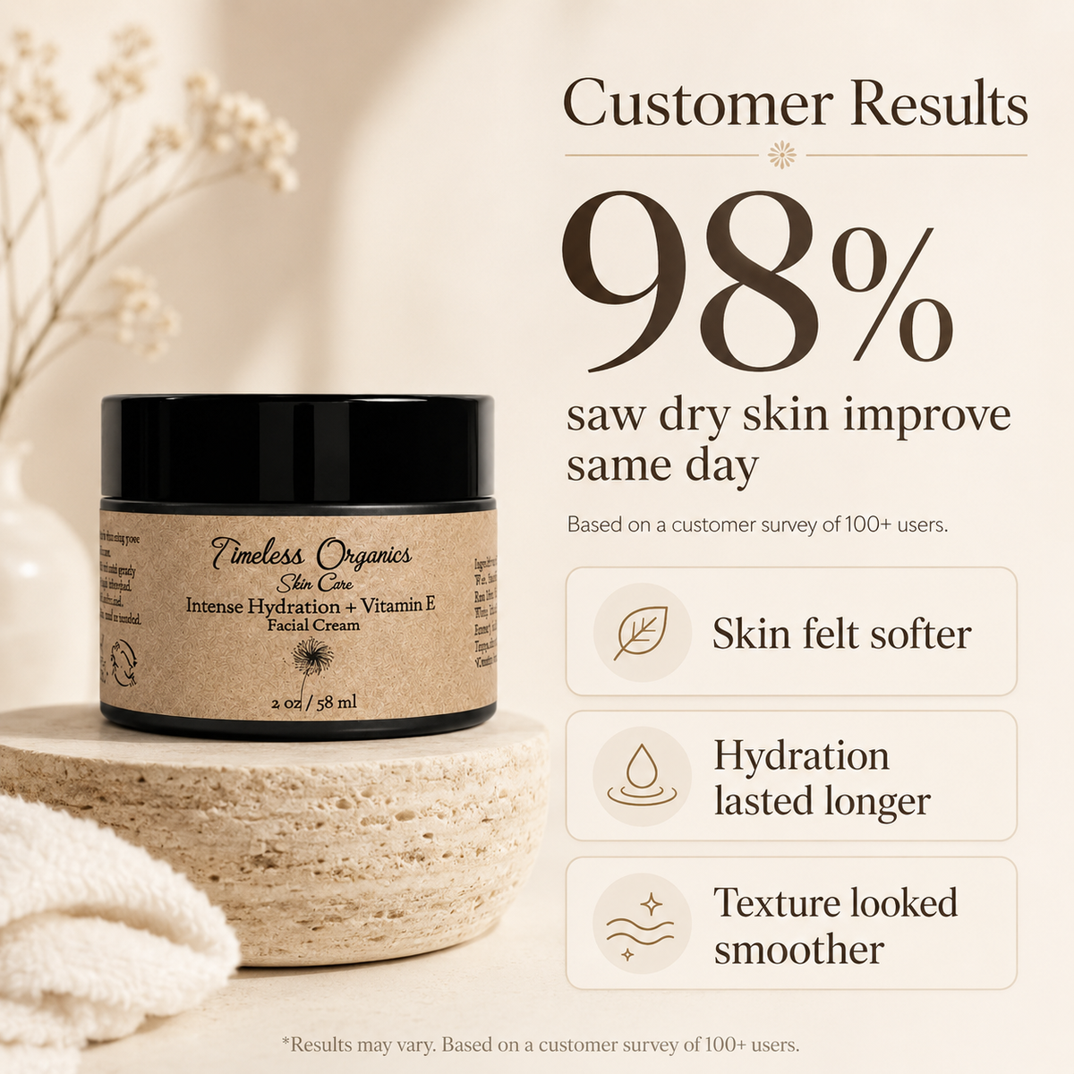 Timeless Organics Skin Care Vitamin E Intense Hydration Facial Cream 50mL jar on a clean surface