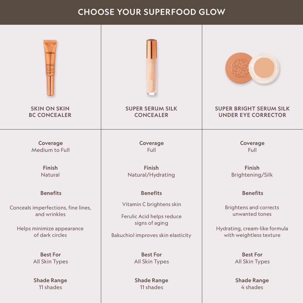 Skin On Skin BB and CC hyaluronic serum concealer tube with creamy full-coverage formula swatch on skin