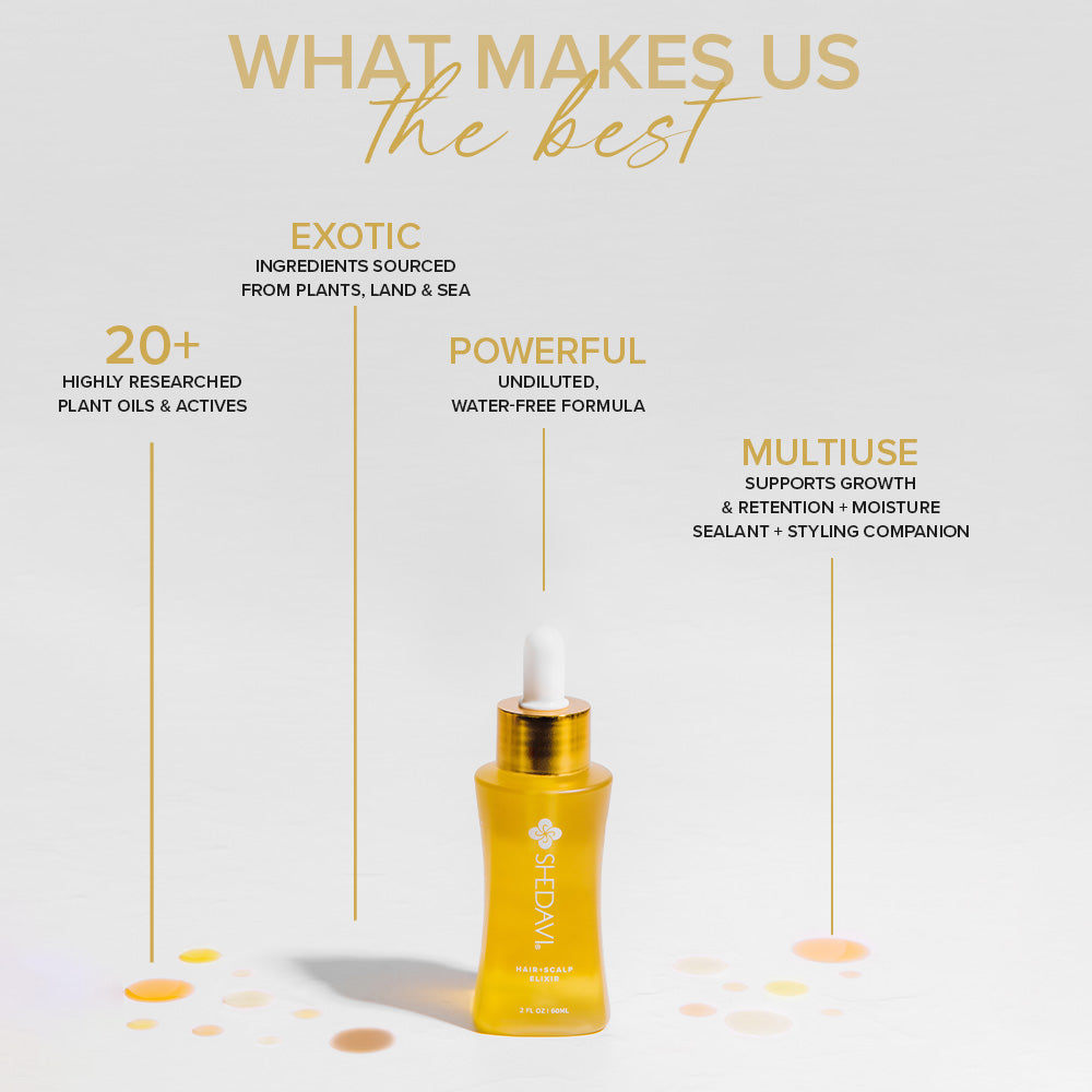 Shedavi Iconic Hair and Scalp Growth Elixir Oil bottle with natural oil ingredients including baobab, peppermint, and coconut