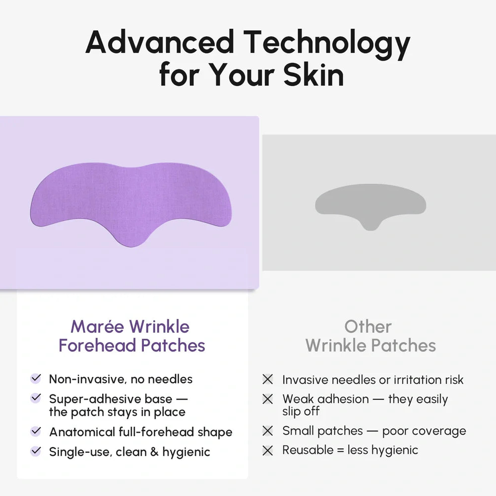 Marée anti-wrinkle forehead hydrogel patches applied to a woman's forehead, shown against a clean light background