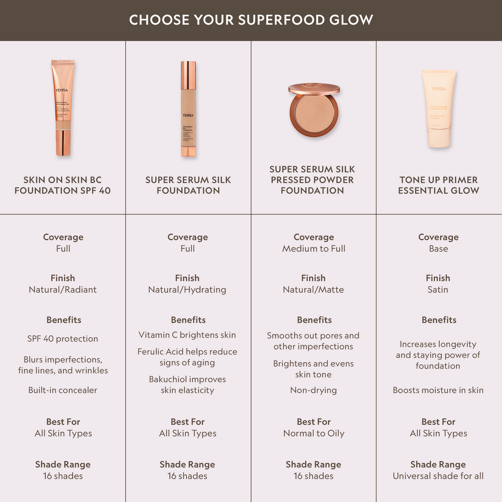 Super Serum Silk Foundation — Natural Glow Finish