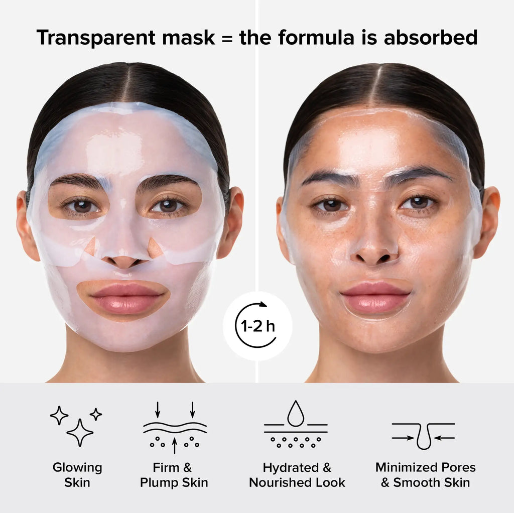 Hydrogel collagen face mask sheet shown flat with niacinamide and hyaluronic acid formula detail