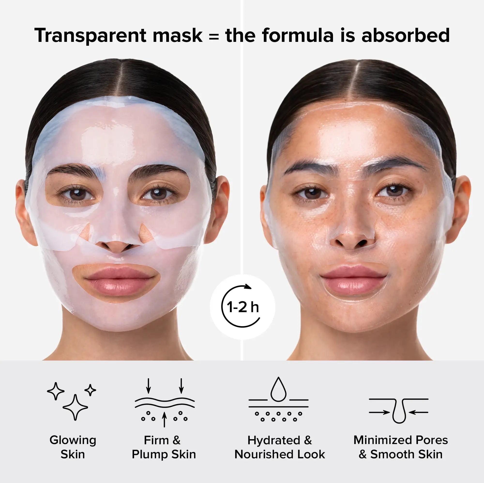 Hydrogel collagen face mask sheet shown flat with niacinamide and hyaluronic acid formula detail