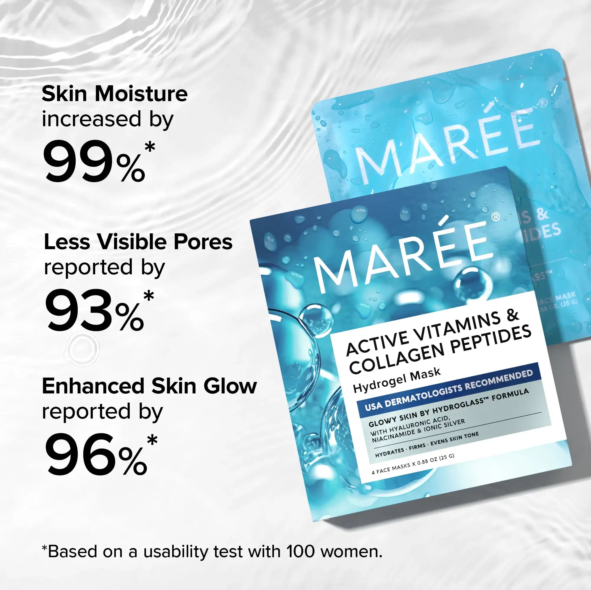 Hydrogel collagen face mask sheet shown flat with niacinamide and hyaluronic acid formula detail