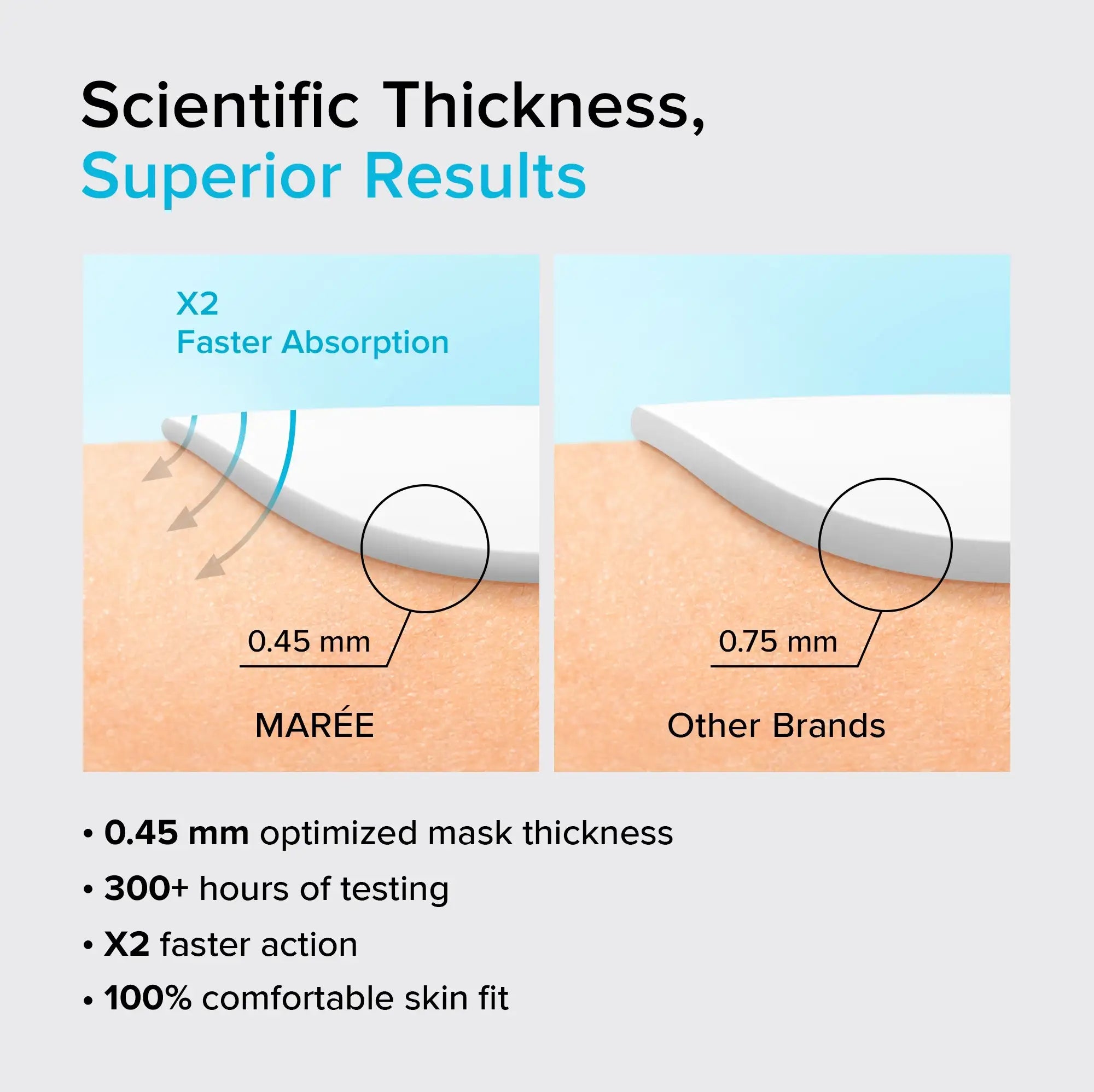 Hydrogel collagen face mask sheet shown flat with niacinamide and hyaluronic acid formula detail