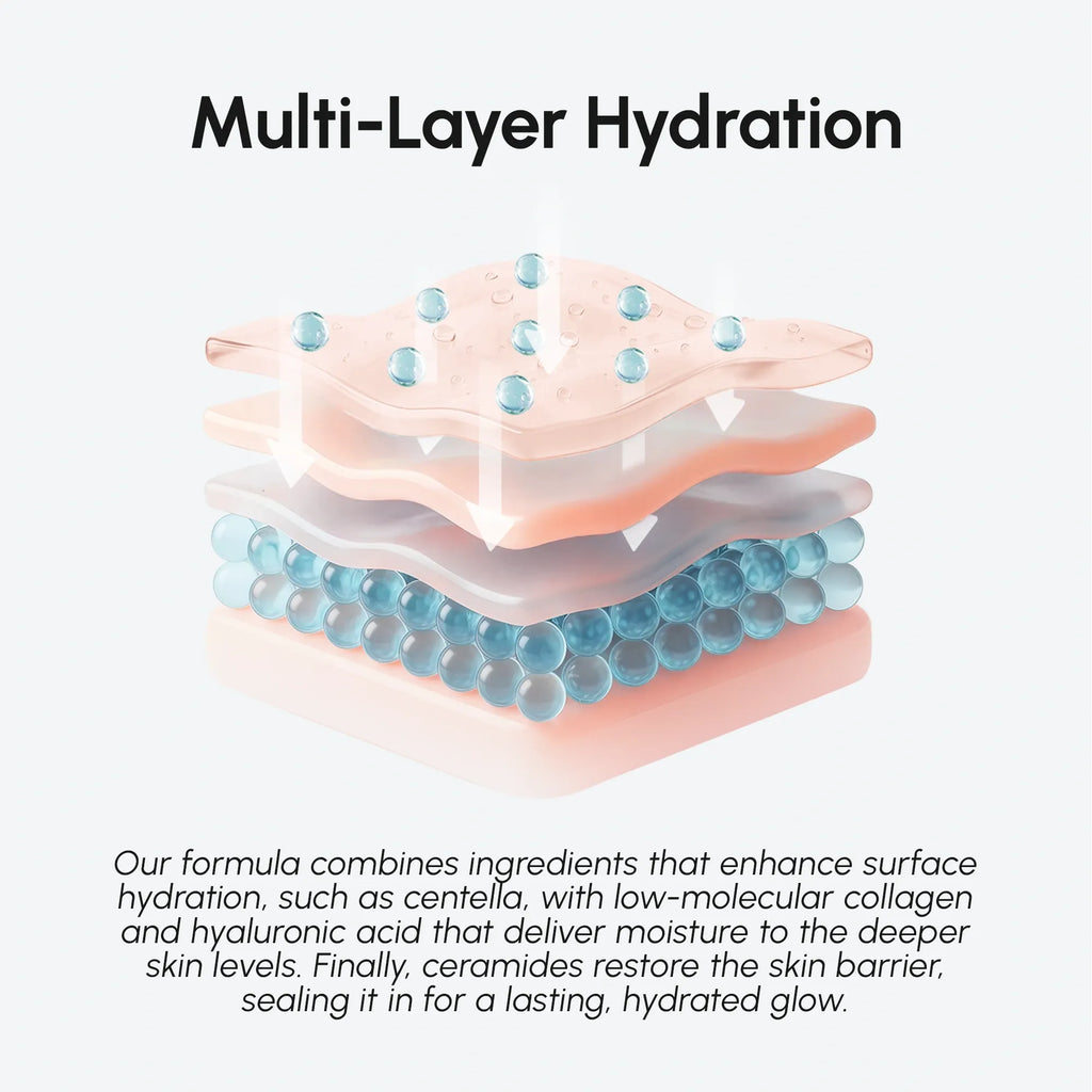 Marée Milky Rice Hydrating Toner bottle with milky white liquid texture on a clean skincare flat lay