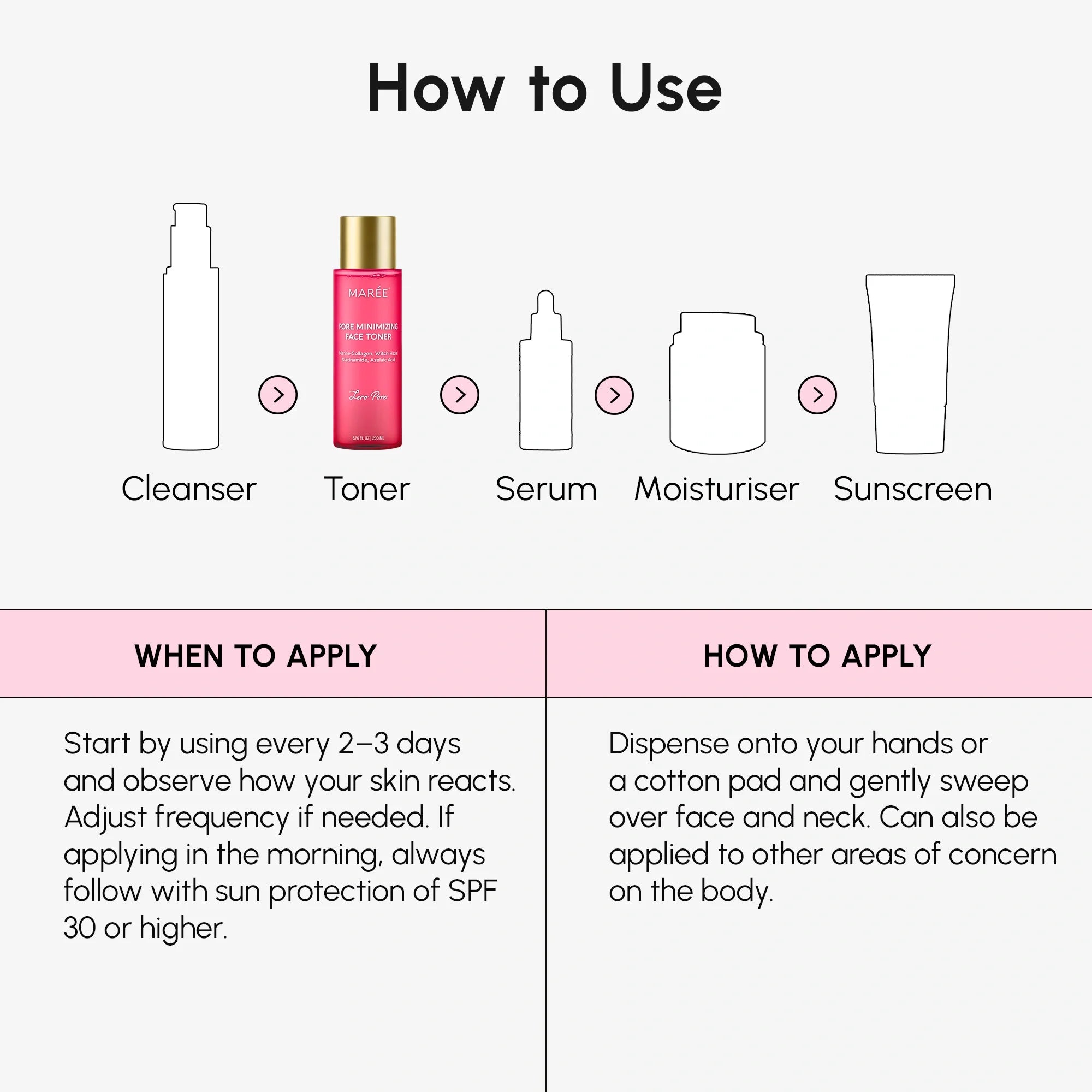 Marée Pore Refining Toner bottle on a minimal white surface, lightweight hydrating facial toner for pore refinement