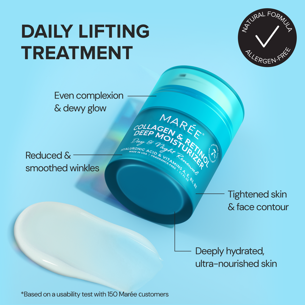 Retinol and collagen anti-aging face cream jar on a clean white surface, front-facing product shot