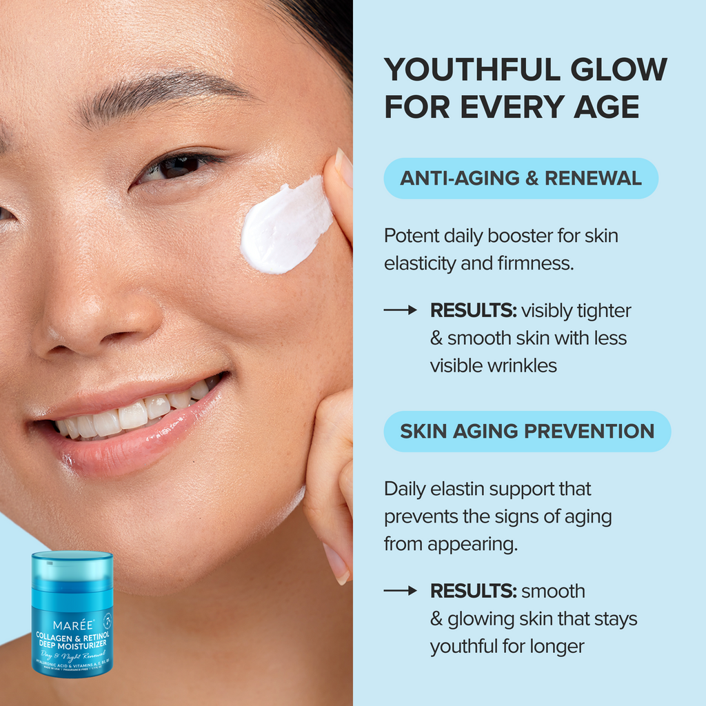 Retinol and collagen anti-aging face cream jar on a clean white surface, front-facing product shot