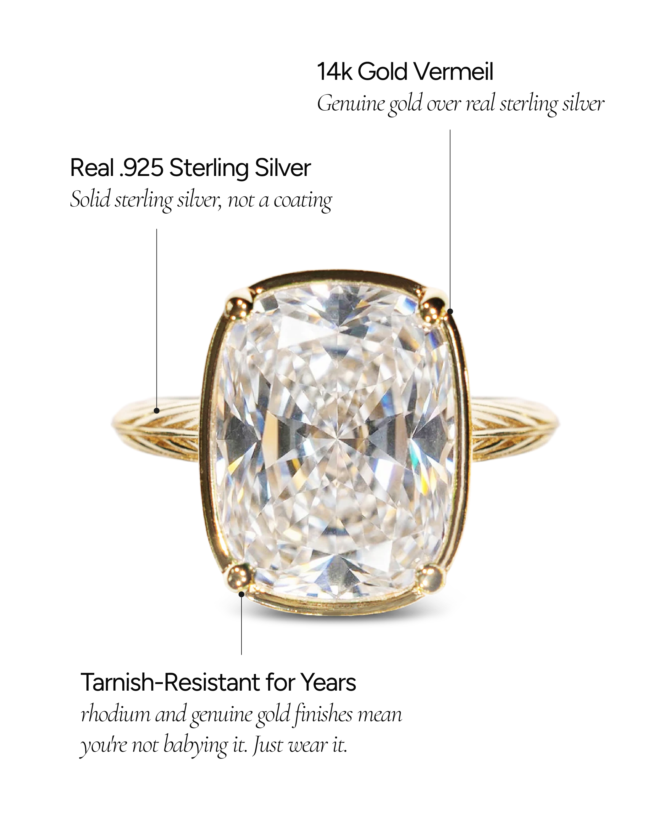 Elongated cushion-cut cubic zirconia cocktail ring in gold-plated sterling silver on a hand, showing large faceted stone and slim band
