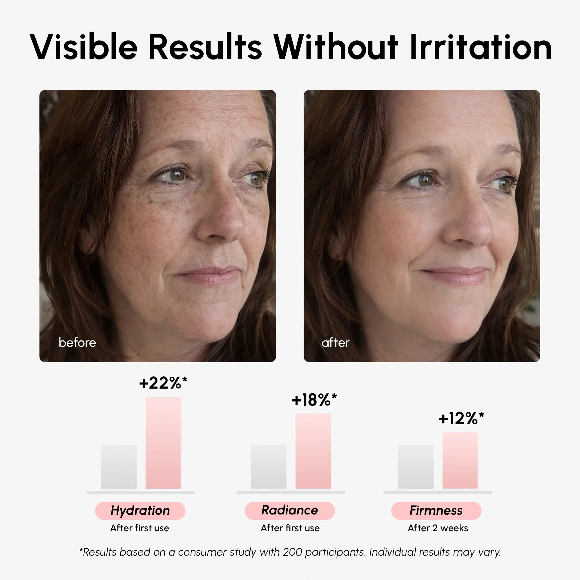 PDRN salmon DNA firming and renewing serum bottle on a clean white surface, anti-aging skincare
