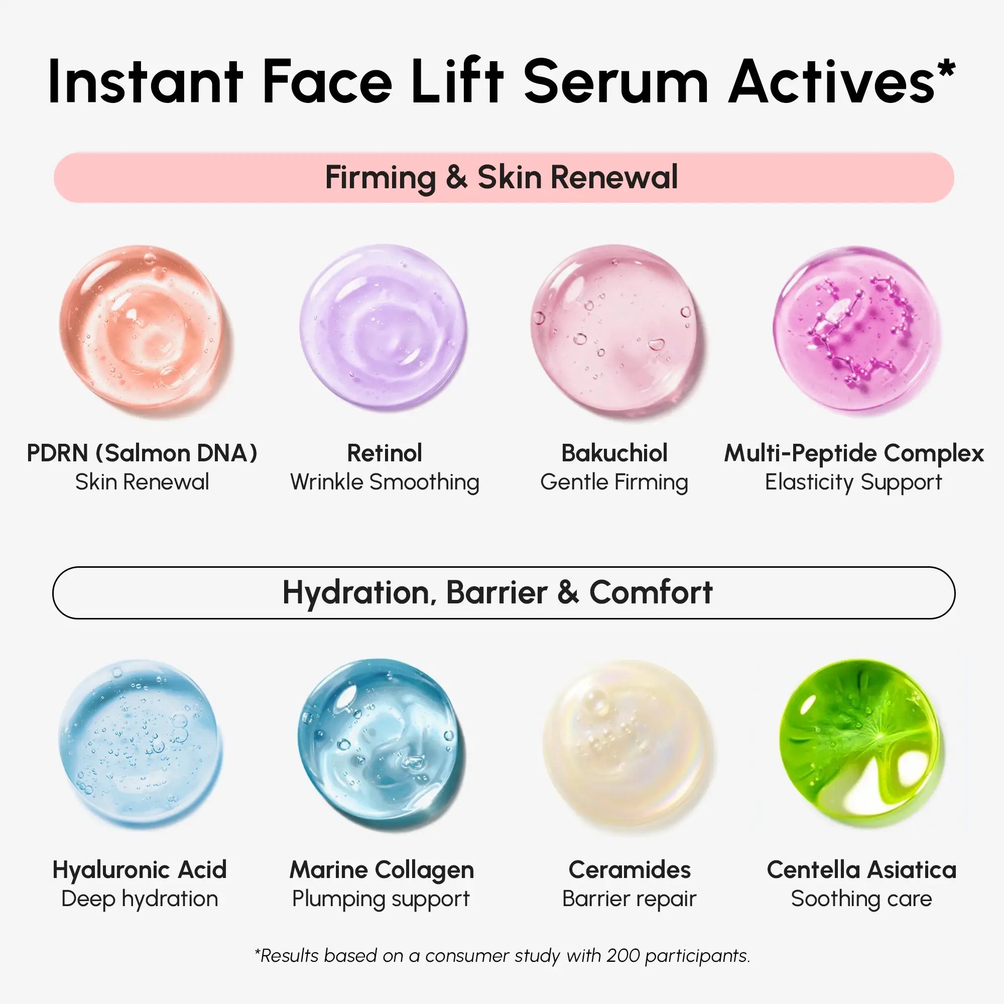 PDRN salmon DNA firming and renewing serum bottle on a clean white surface, anti-aging skincare