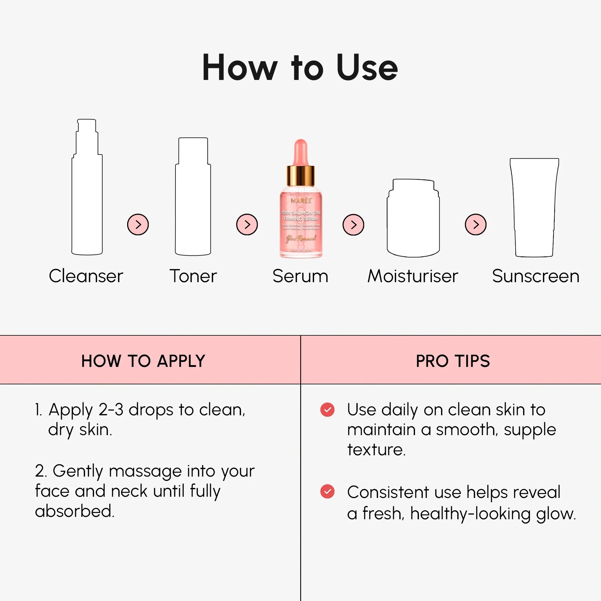 PDRN salmon DNA firming and renewing serum bottle on a clean white surface, anti-aging skincare