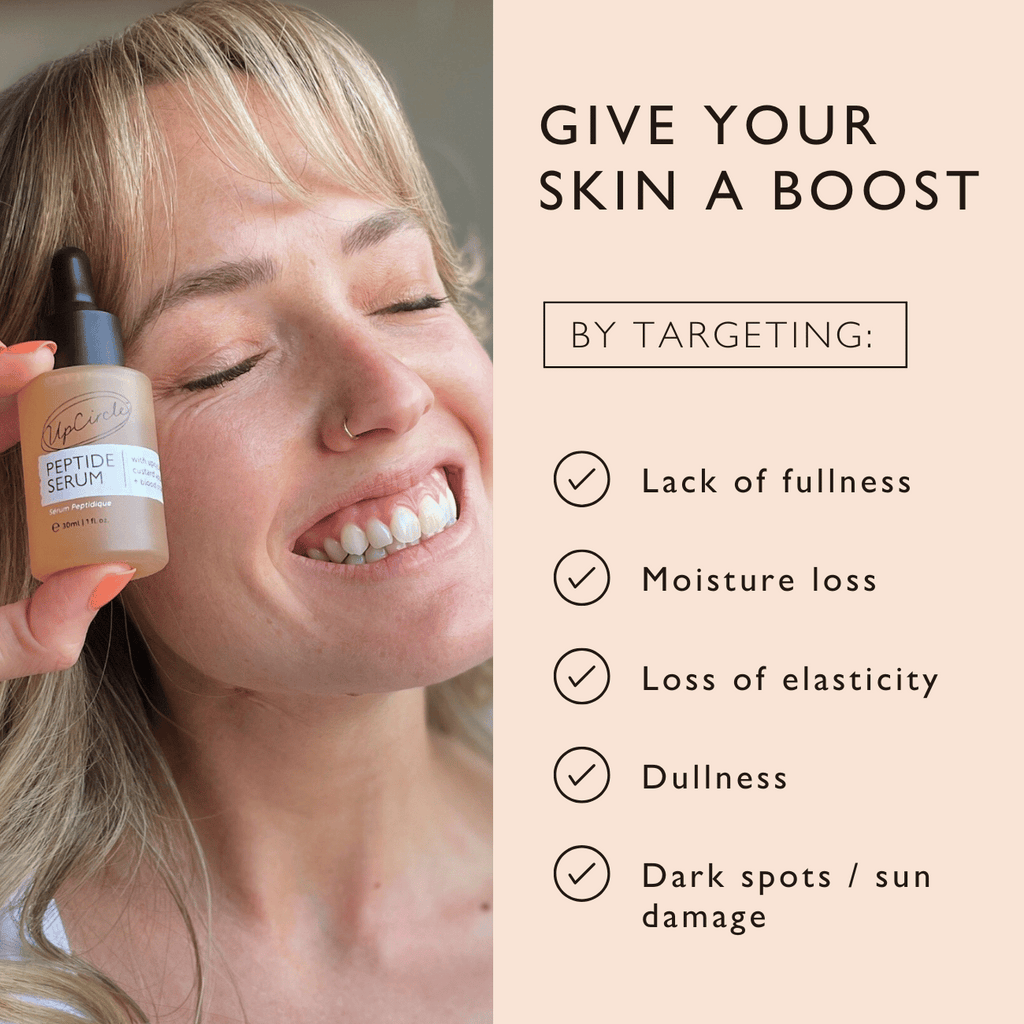 UpCircle Peptide Serum with Custard Apple and Blood Orange in a glass bottle, with a dropper and a skincare background