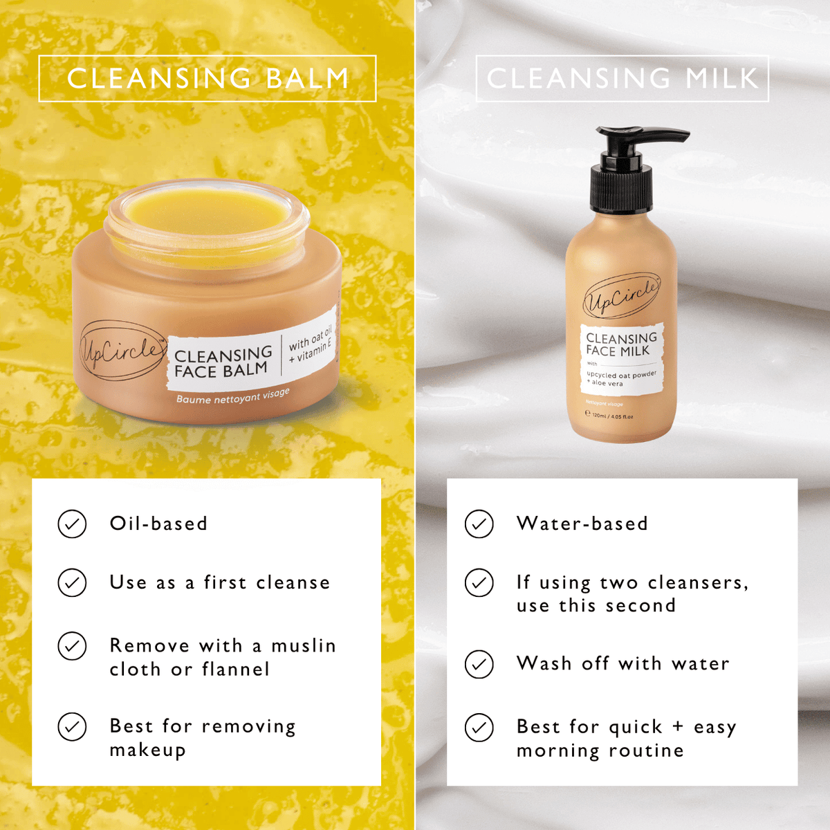 UpCircle Cleansing Face Milk bottle with upcycled oat powder and aloe vera formula on a clean white surface