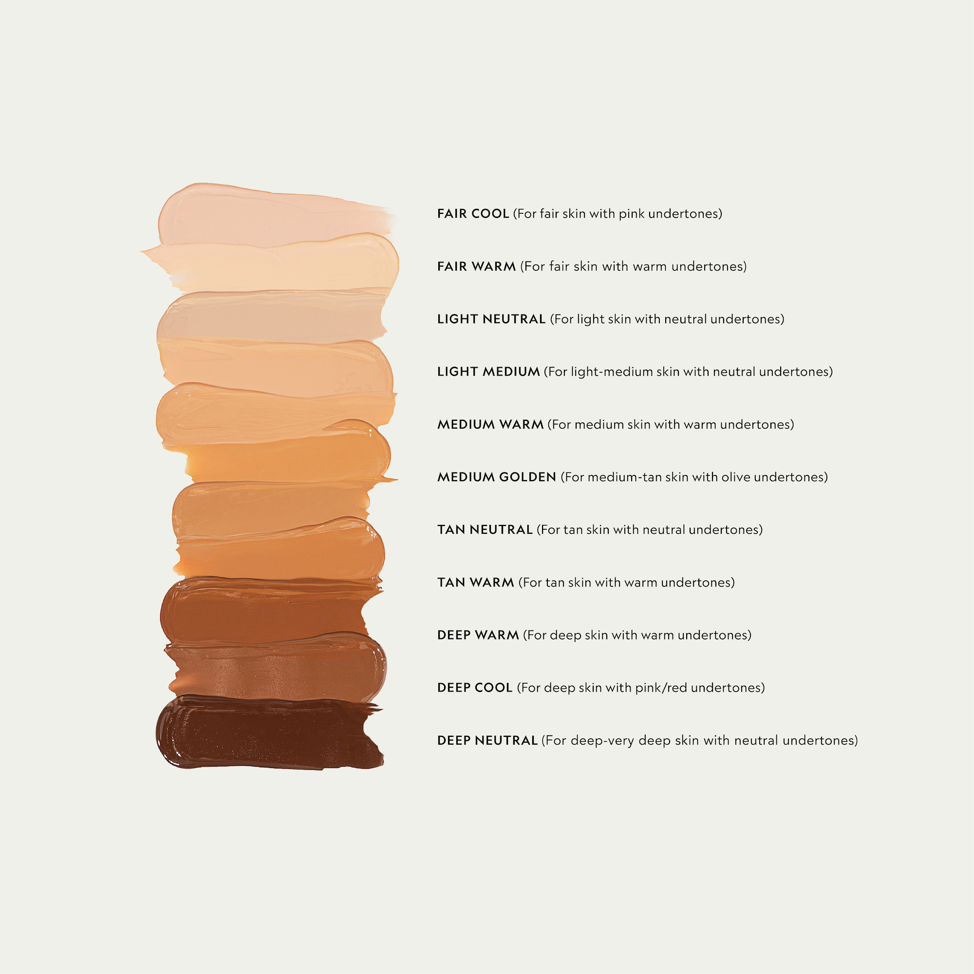 BB + CC Hyaluronic Serum Concealer by Skin On Skin