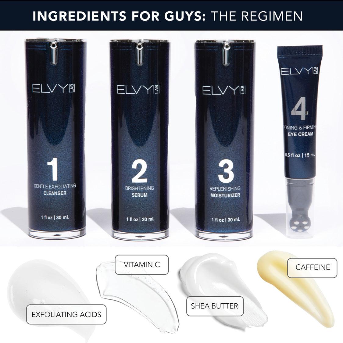 ELVY Lab The Regimen four-step men's daily skincare system kit with numbered products arranged in order