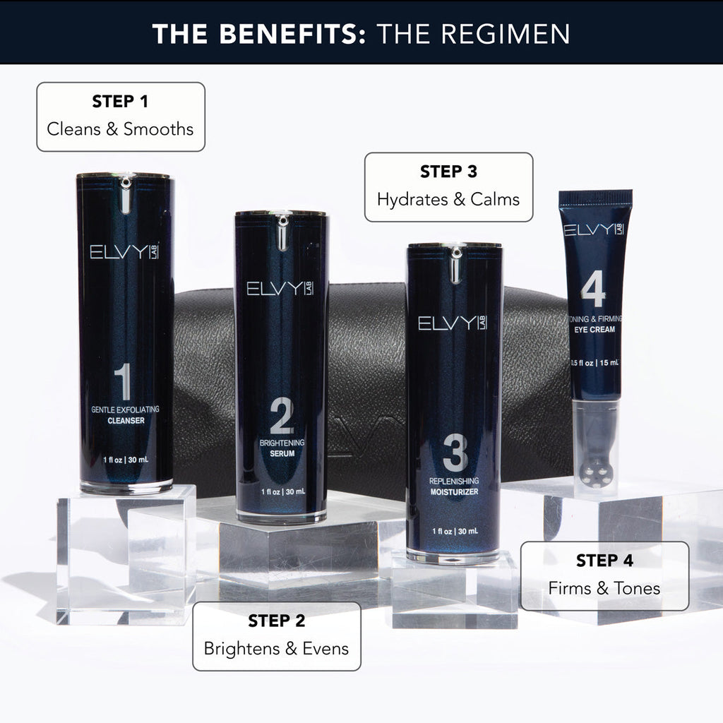 ELVY Lab The Regimen four-step men's daily skincare system kit with numbered products arranged in order
