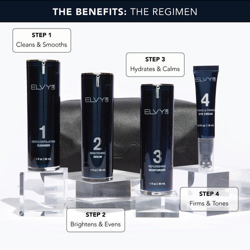 ELVY Lab The Regimen four-step men's daily skincare system kit with numbered products arranged in order