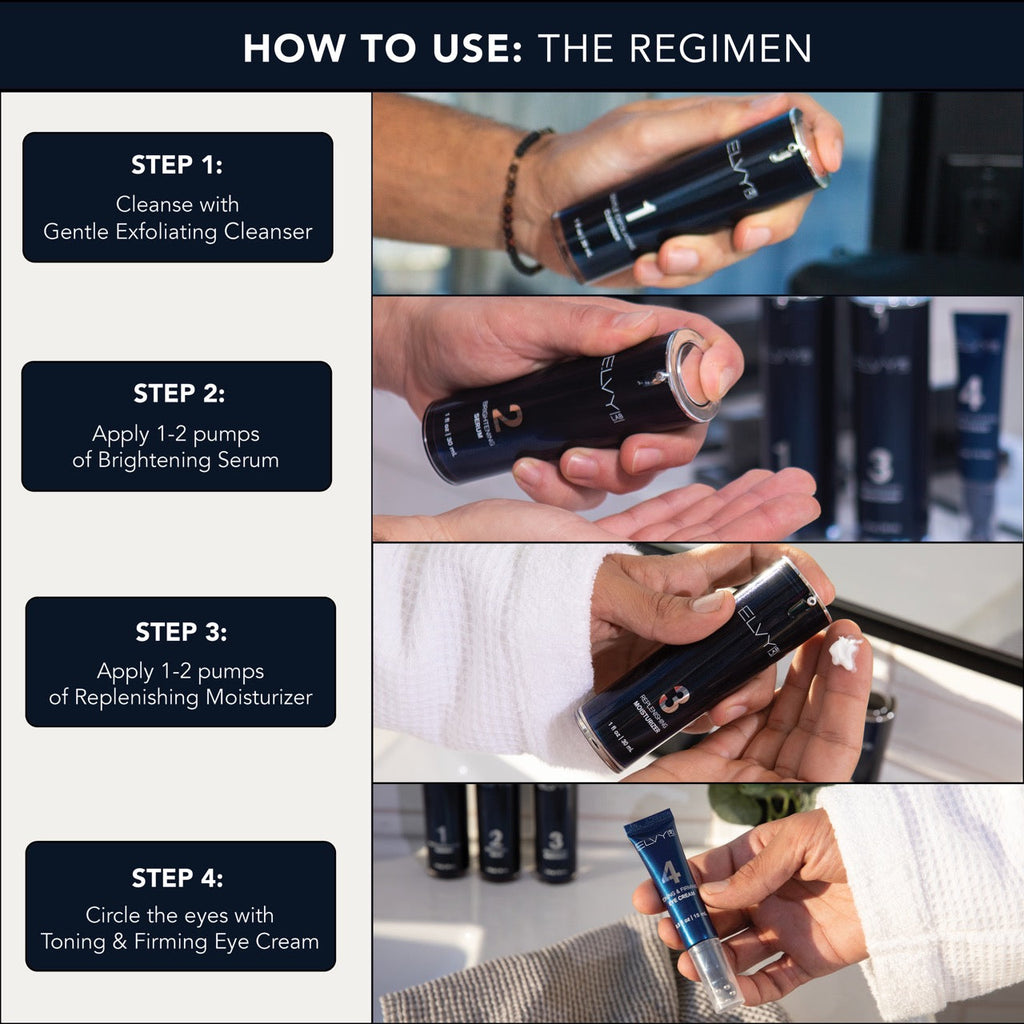 ELVY Lab The Regimen four-step men's daily skincare system kit with numbered products arranged in order