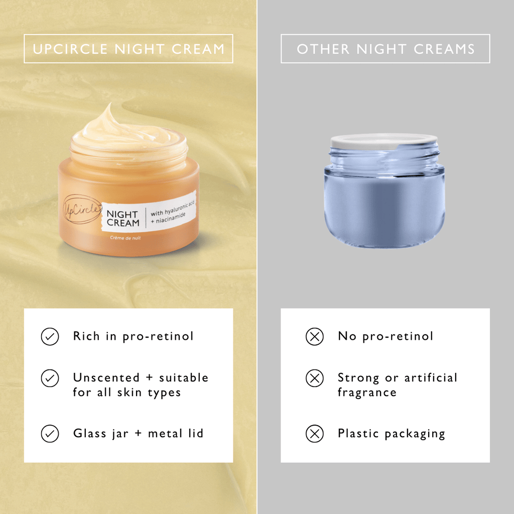 UpCircle Night Cream in glass jar with aluminum lid, showing hyaluronic acid and niacinamide overnight moisturizer