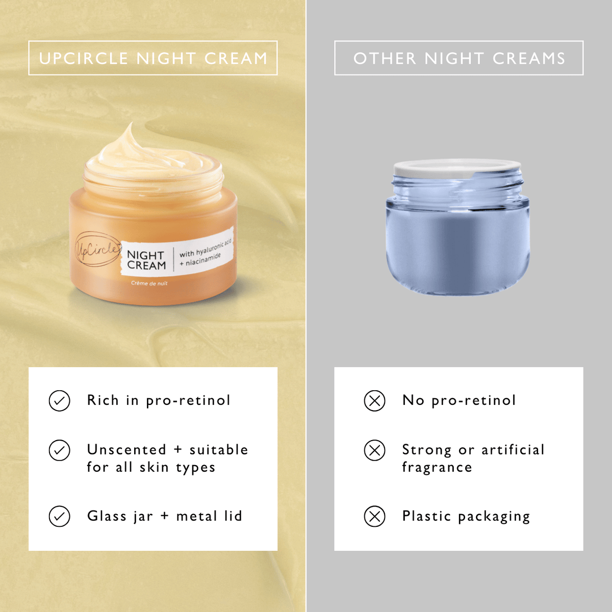 UpCircle Night Cream in glass jar with aluminum lid, showing hyaluronic acid and niacinamide overnight moisturizer