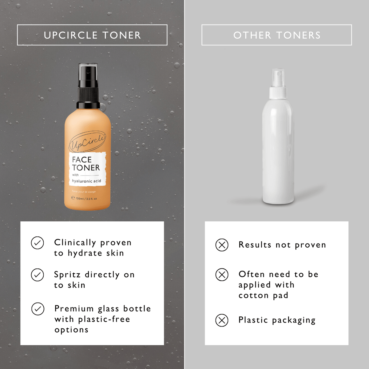 UpCircle Hyaluronic Acid and Chamomile Face Toner in a glass spray bottle with cardboard packaging on a clean surface
