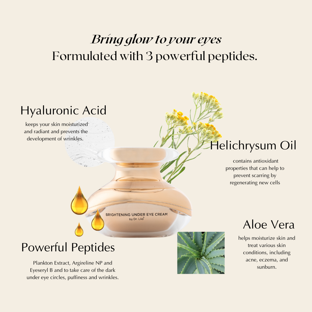 EpiLynx peptide eye cream tube on a clean white surface, hypoallergenic vegan under-eye treatment