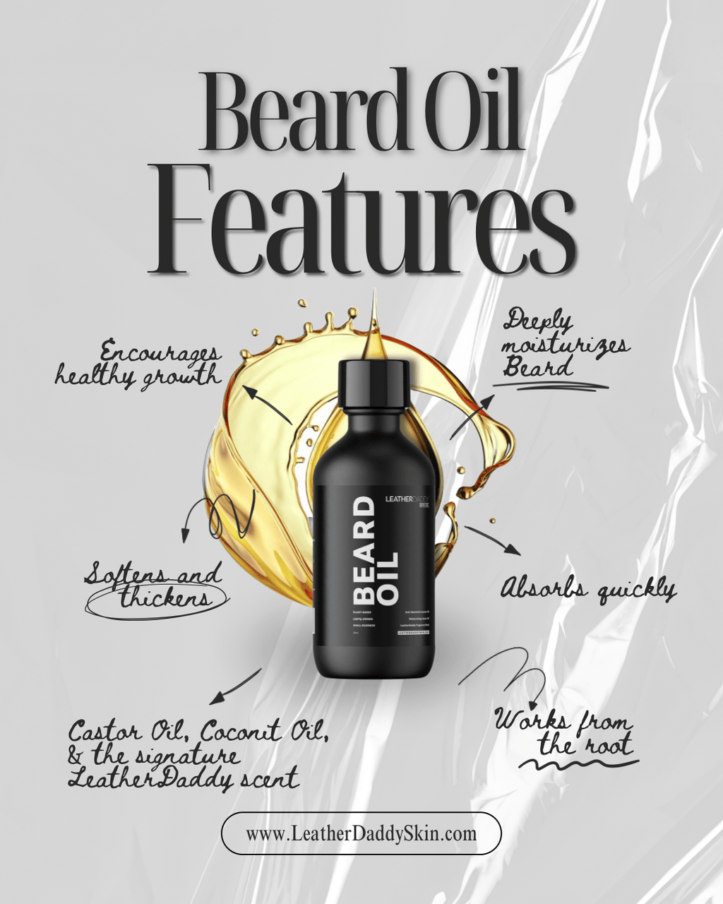 LeatherDaddy Skin Co. 1 oz beard oil bottle with amber dropper, plant-based softening formula for men